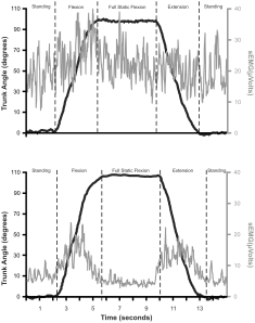journal.pone.0039207.g002
